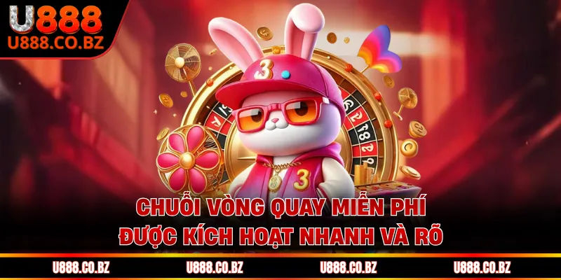 Tặng Free 20 Vòng Sảnh Jili Tại U888 Với Nhịp Ổn Định 1 Chuỗi vòng quay miễn phí được kích hoạt nhanh và rõ